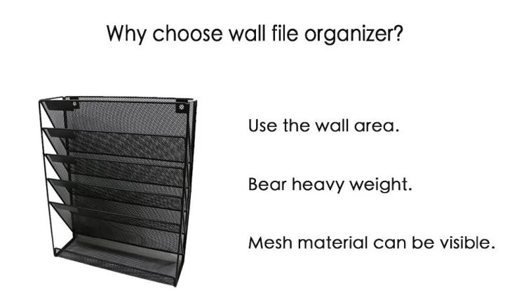 China File Organizer China File Organizer